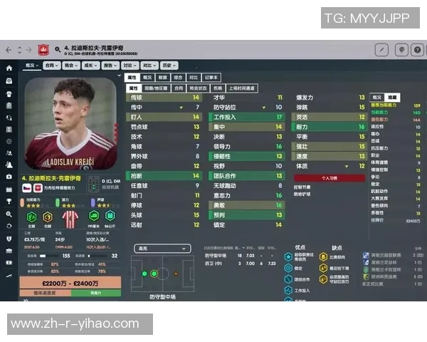 未来之星：2025年足球后卫潜力球员排名揭晓